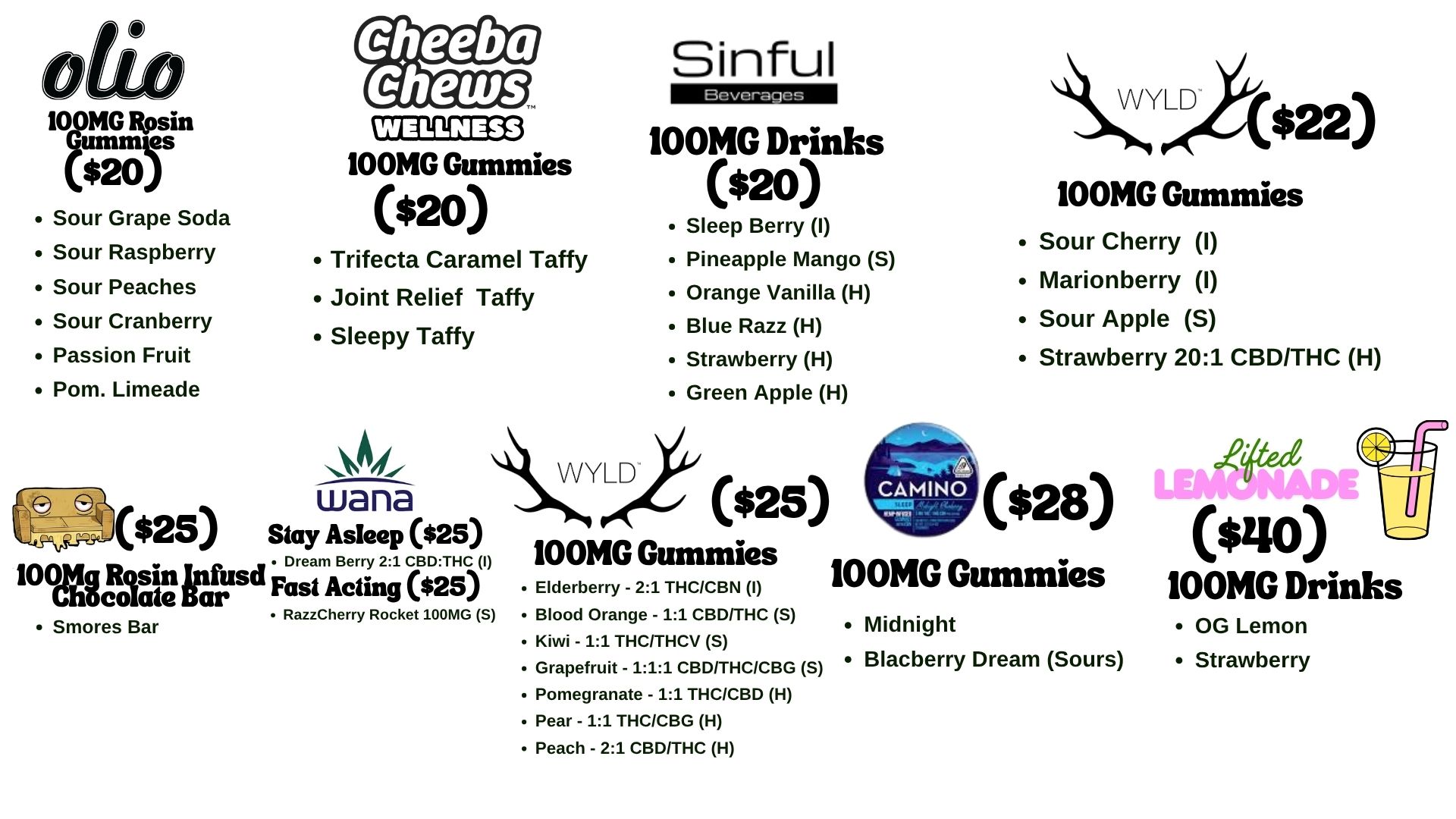 NM HyLyfe edibles and drinks menu, page 2